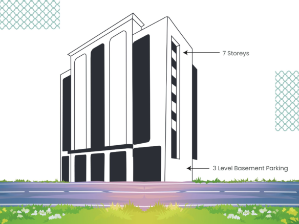 Solaris Cure Vesu Surat doctors clinic