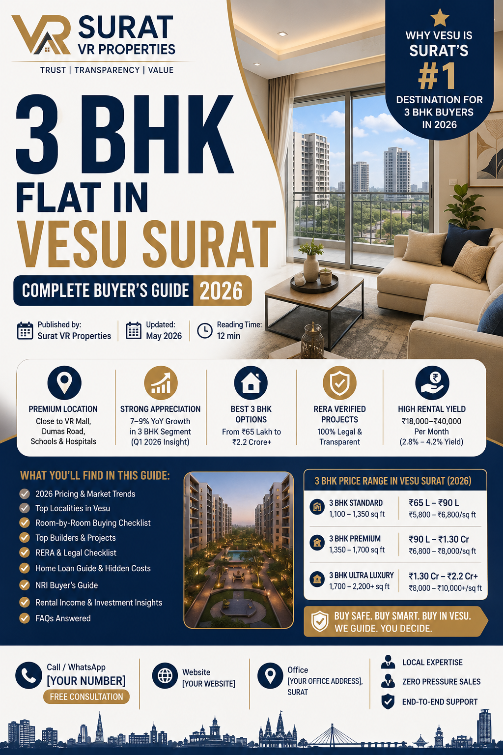 3 bhk in vesu surat