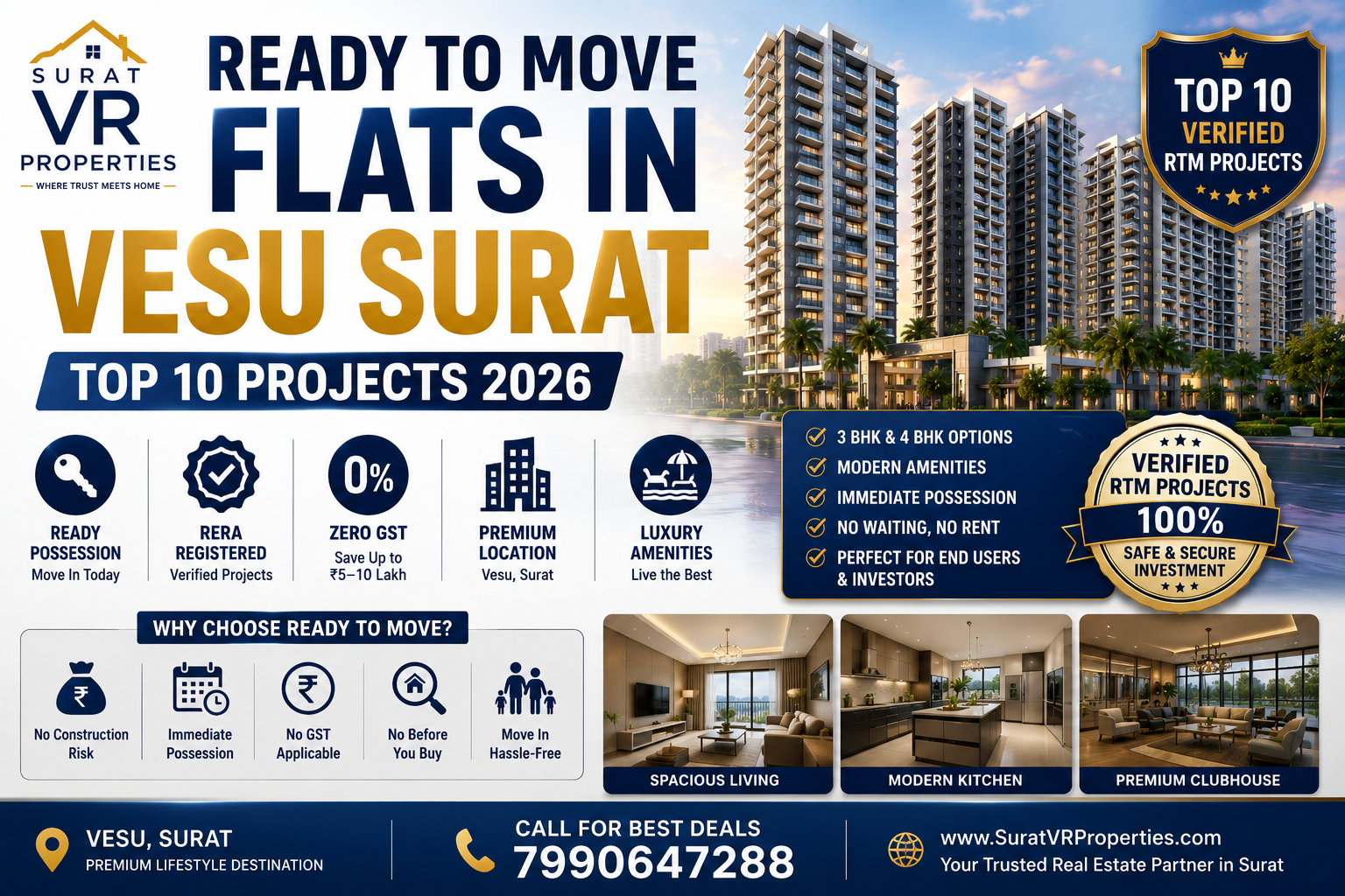 Ready to move flats Vesu Surat top 10 projects 2026