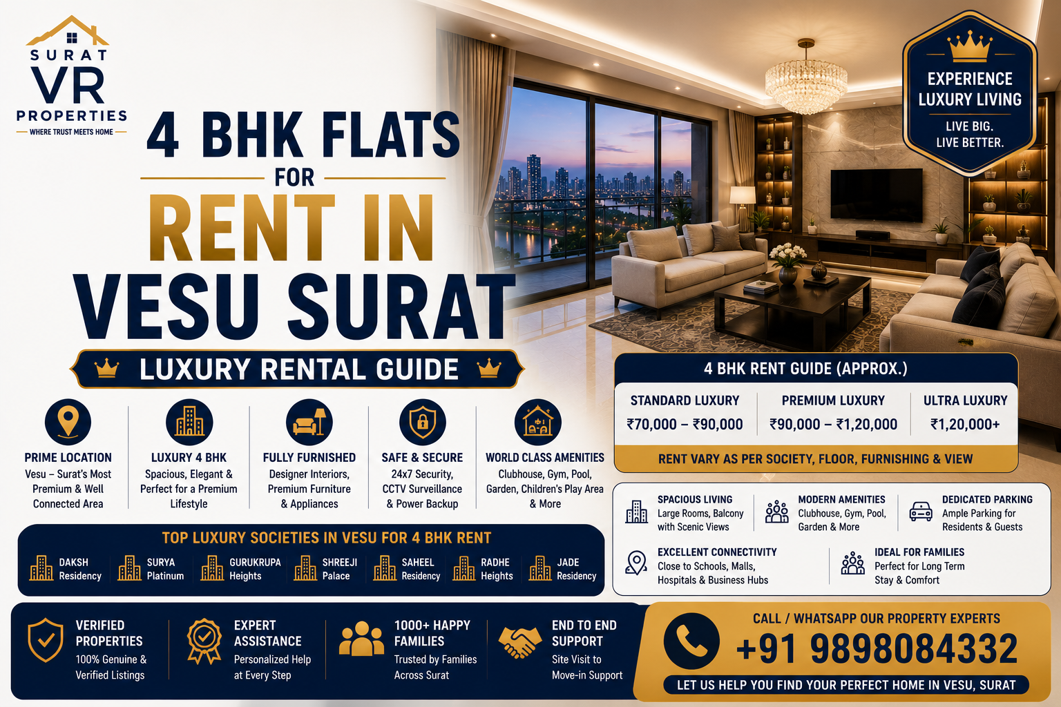 4 BHK Flats for Rent in Vesu Surat: Luxury Rental Guide 2026 | VR Properties