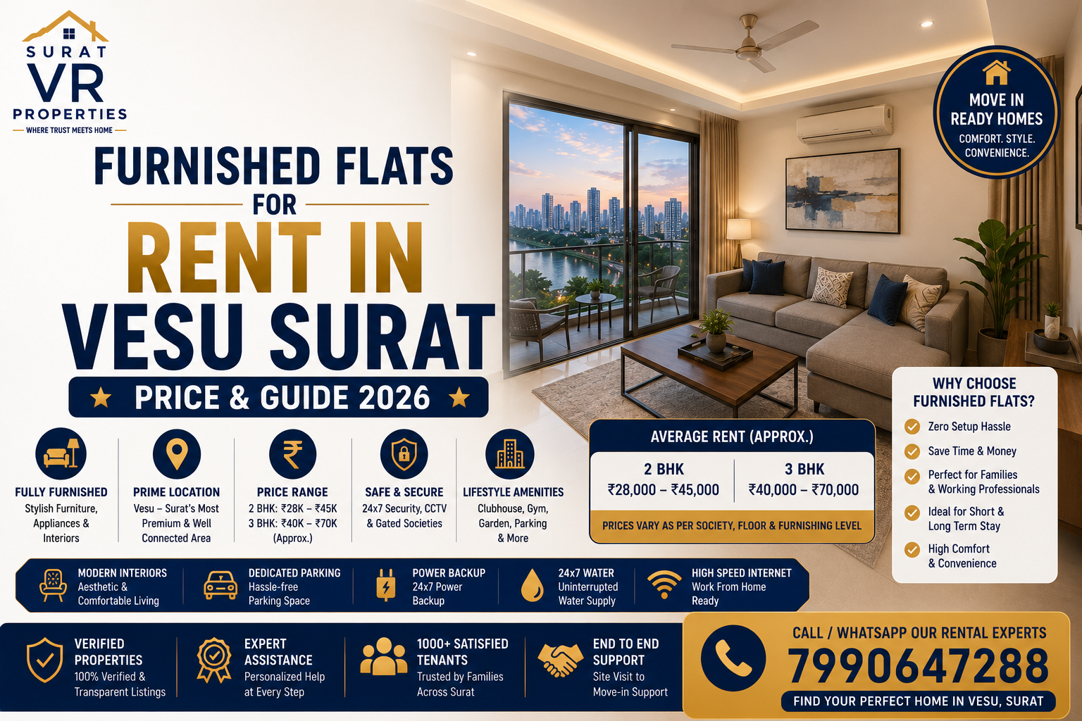 Furnished Flats for Rent in Vesu Surat Price & Guide 2026