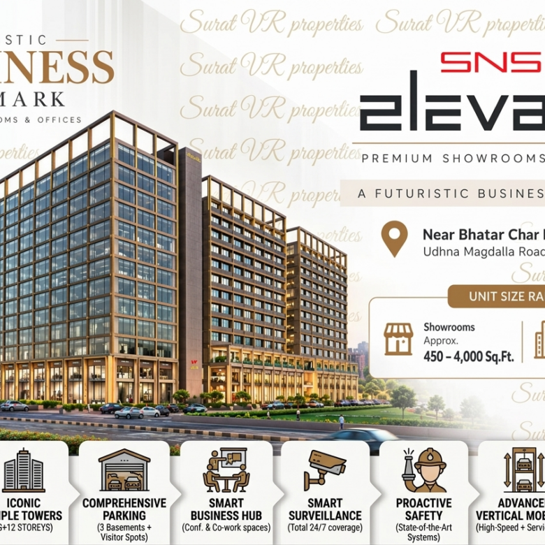 SNS Elevate Surat | Premium Showrooms & Corporate Offices Near Bhatar Junction