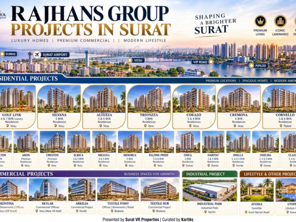 Rajhans Group