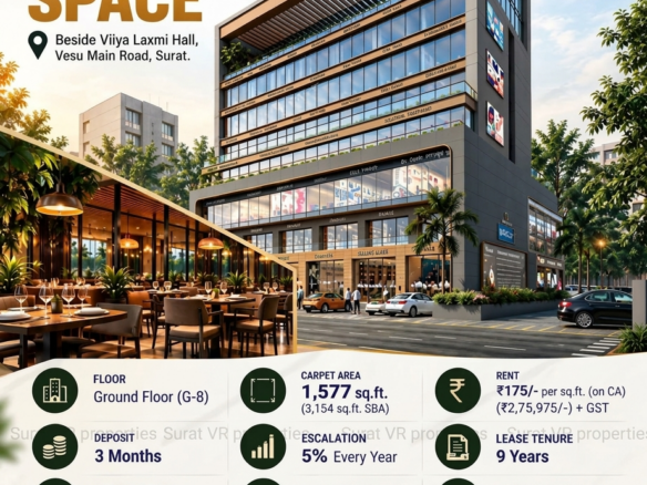 Pre-Leased Commercial
